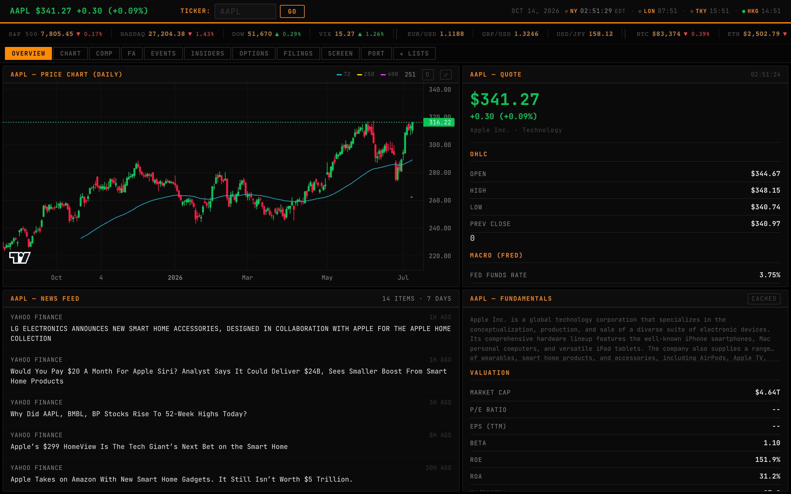 Dinero Terminal screenshot