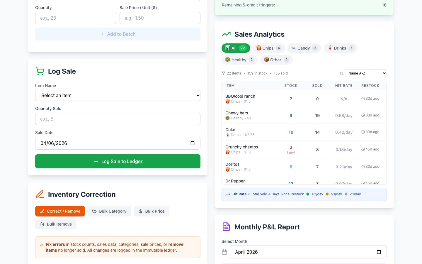 Vending Machine Dashboard